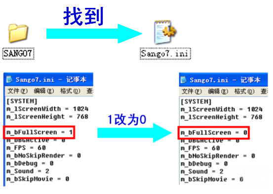 里复完整配置文件INI代码     ：全面解决游戏优化与自定义设置问题