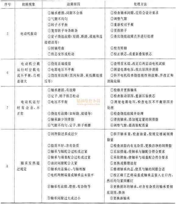 里复StringManager使用指南：全面解析与常见问题解决攻略