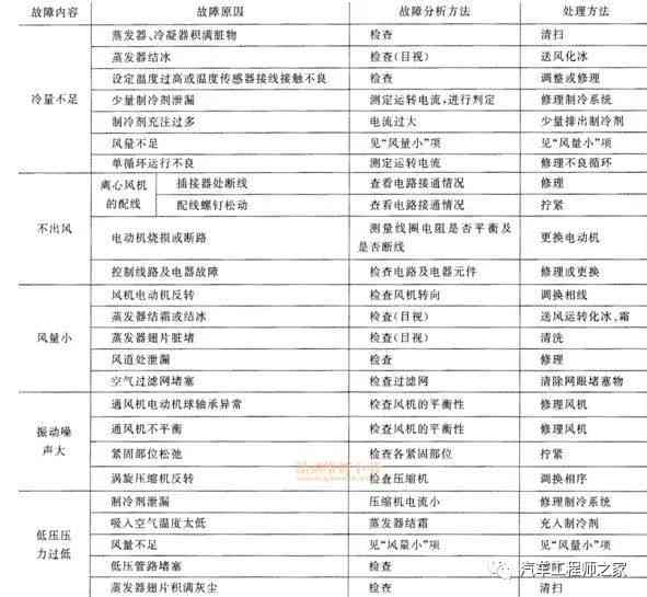 里复StringManager使用指南：全面解析与常见问题解决攻略