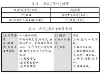 '深入解析：AI脚本文案方案的核心概念与应用策略'