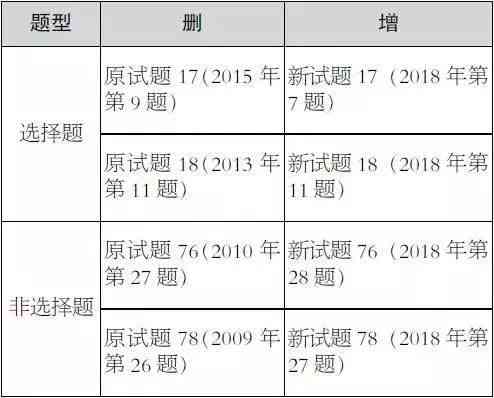 '深入解析：AI脚本文案方案的核心概念与应用策略'