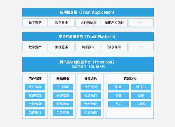 '深入解析：AI脚本文案方案的核心概念与应用策略'