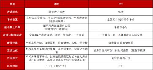 雅思写作攻略：AI与人工智能主题深度解析及高分答案汇编