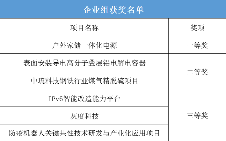 揭秘AI创作专家：中奖预测技巧与概率分析全解析