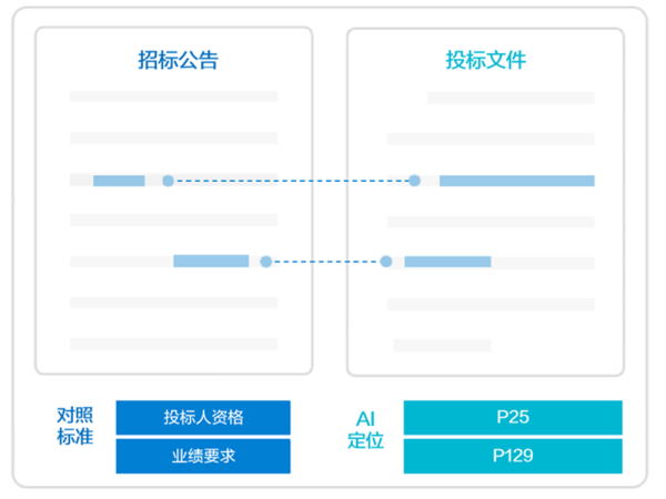 AI预测神器：全方位揭秘最精准的分析软件及使用攻略