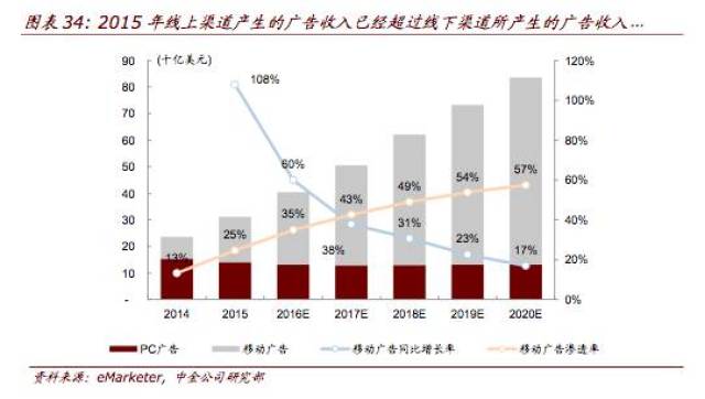 AI领域重磅：揭秘中国AI企业上市时间表及市场前景