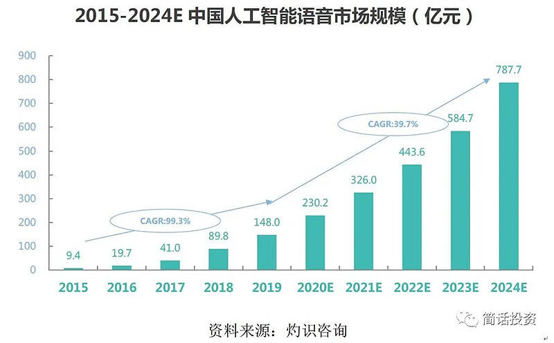 深度解析讯飞听见AI写作功能使用指南：从注册到高效创作的全方位教程