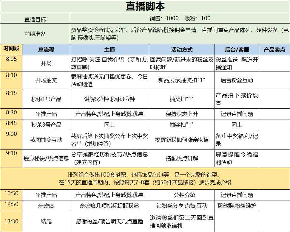 直播脚本ai生成教程