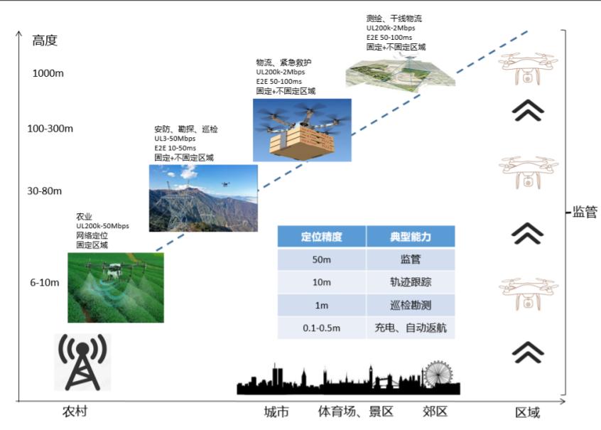 AI撰写报告文档全方位指南：涵格式、结构、内容与优化策略