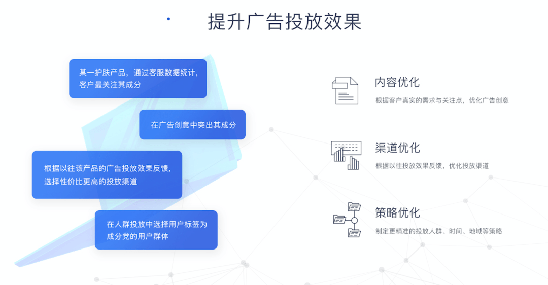 全方位免费AI文案助手：一键生成高质量文章、广告与营销文案