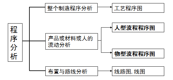 如何绘制写作业时的插图：全面指南与实用技巧解析