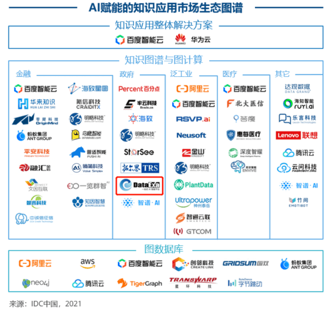 '智能AI驱动的报告生成器：网页版实时撰写助手'