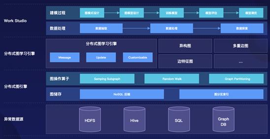 '二维世界智能创作助手：AI绘画与建模教程'