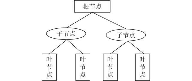 ai写作是什么意思：原理、算法及详解