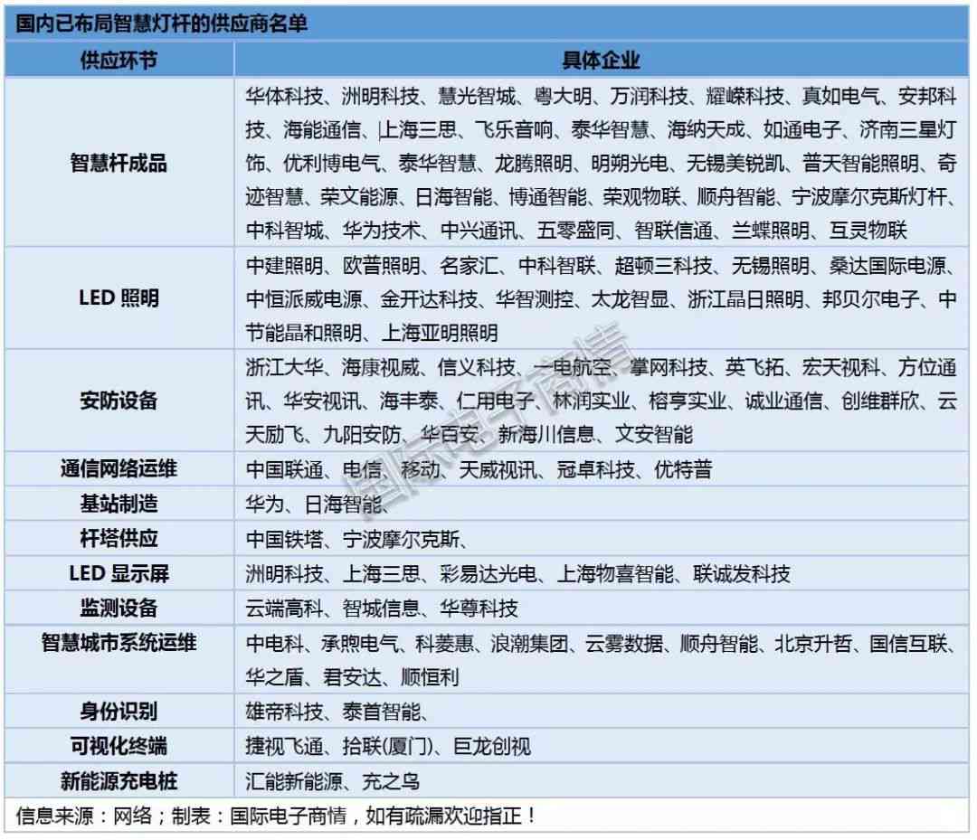 全面盘点：安平台写作软件推荐与功能解析