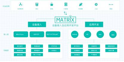 全面盘点：安平台写作软件推荐与功能解析