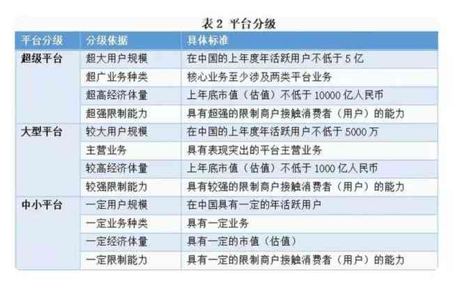 抖音脚本应用指南：成功使用的迹象、效果评估与常见问题解答