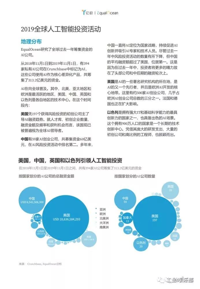 AI领域创新突破：斜体应用与智能技术融合解析