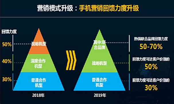 《全球视角下的AI人才流向与培养趋势：人工智能人才追踪调查报告深度解读》