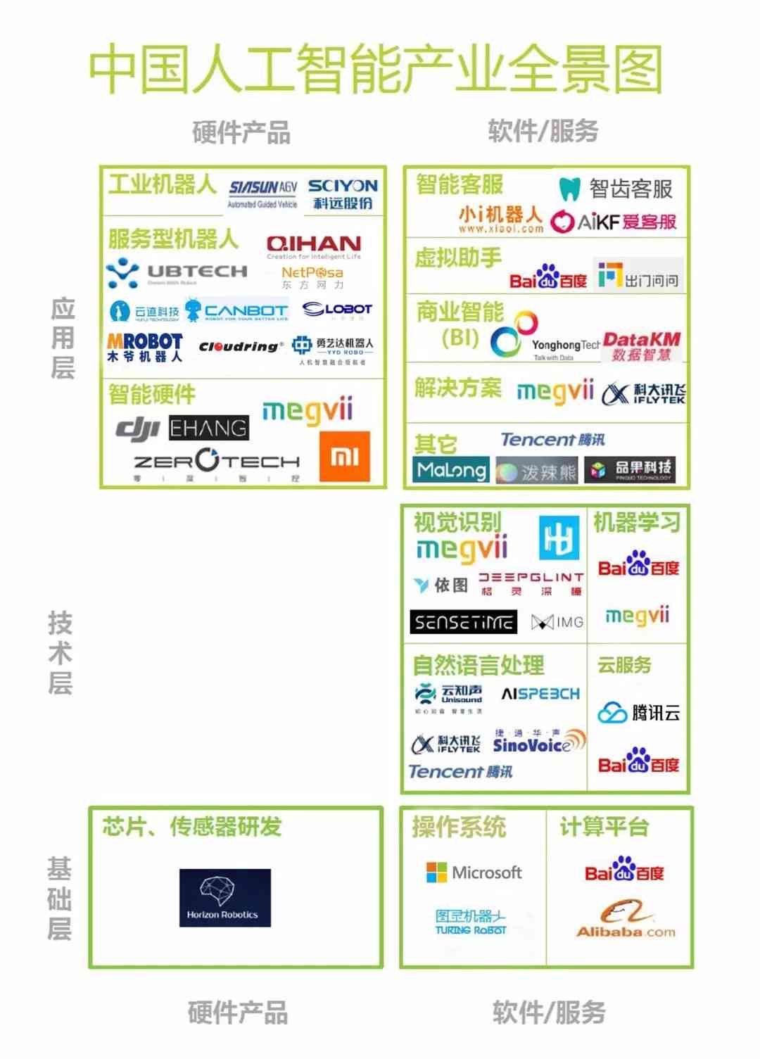 《全球视角下的AI人才流向与培养趋势：人工智能人才追踪调查报告深度解读》