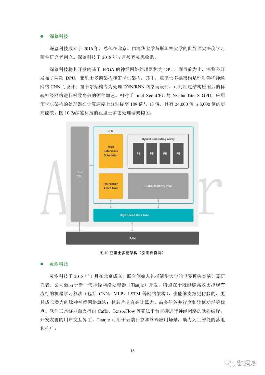 全面解析AI人工智能：作文素材汇编与写作技巧指导