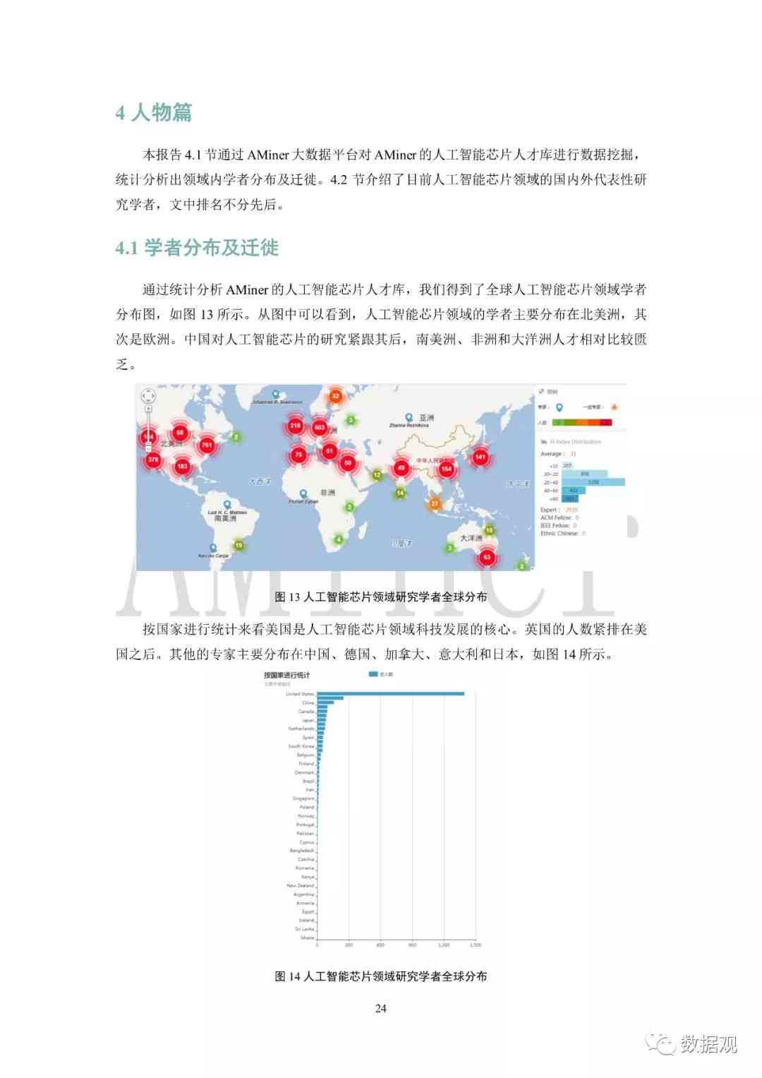 全面解析AI人工智能：作文素材汇编与写作技巧指导