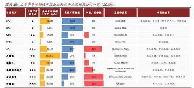 AI实力跃进：最新报告揭示技术前沿与全球领导地位