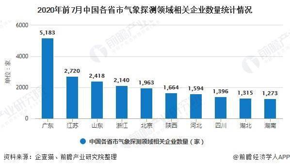 全面解析AIG：公司历、业务范围、市场影响及投资前景分析