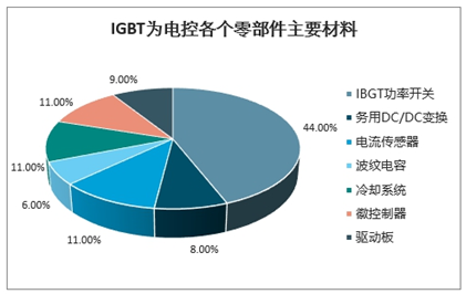 全面解析AIG：公司历、业务范围、市场影响及投资前景分析