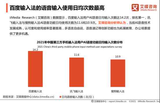 ai实力报告