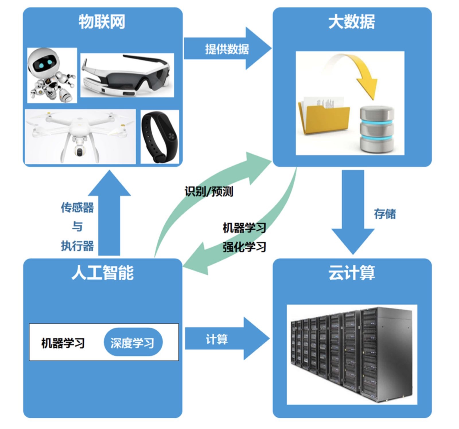 宝宝AI头像框创作指南：从设计到应用，全方位掌握制作技巧与实用教程