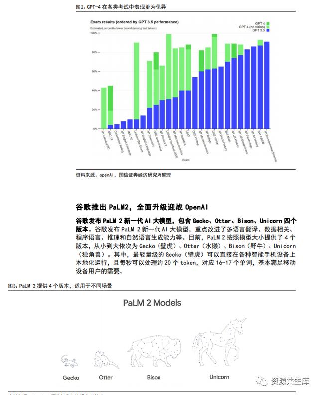 ai绘画行业分析报告