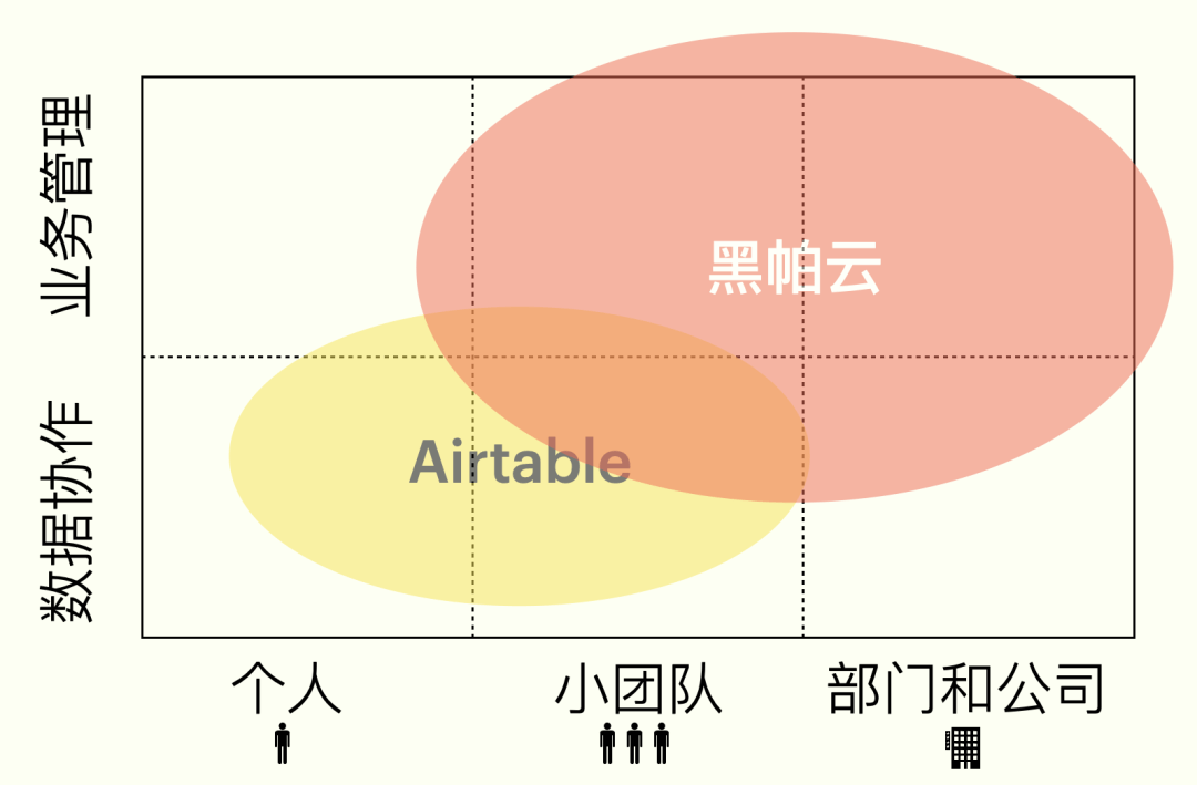 读者深入探讨：AI课程的价值与实际应用解析