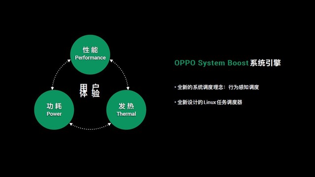 '运用AI技术优化文案：主流更改软件与高效方法盘点'