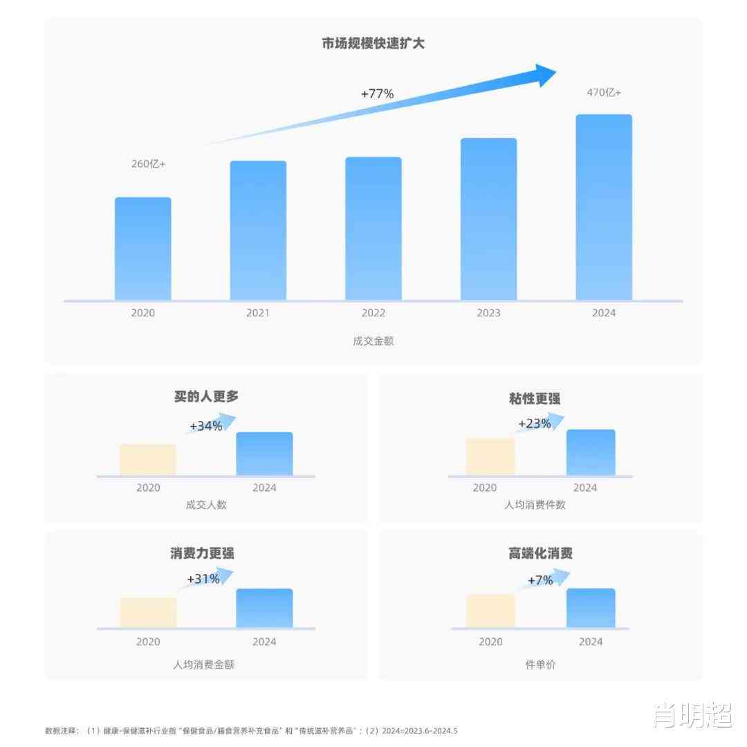 深入解析：AI文案助手阿里妈功能、优势及应用场景全揭秘