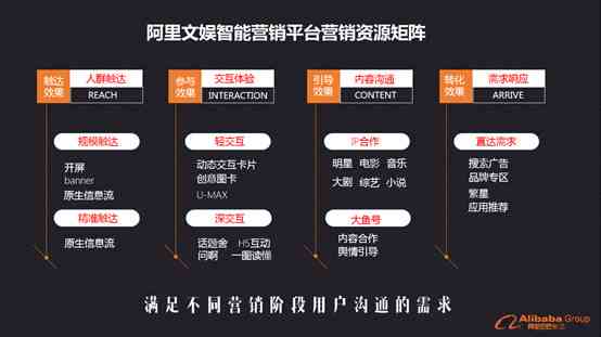 揭秘阿里妈妈AI智能文案：淘宝天猫商家专属的高效营销利器应用指南