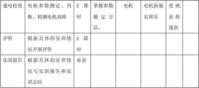 电机实验报告撰写指南与心得体会：全面解析实验步骤、技巧与经验分享