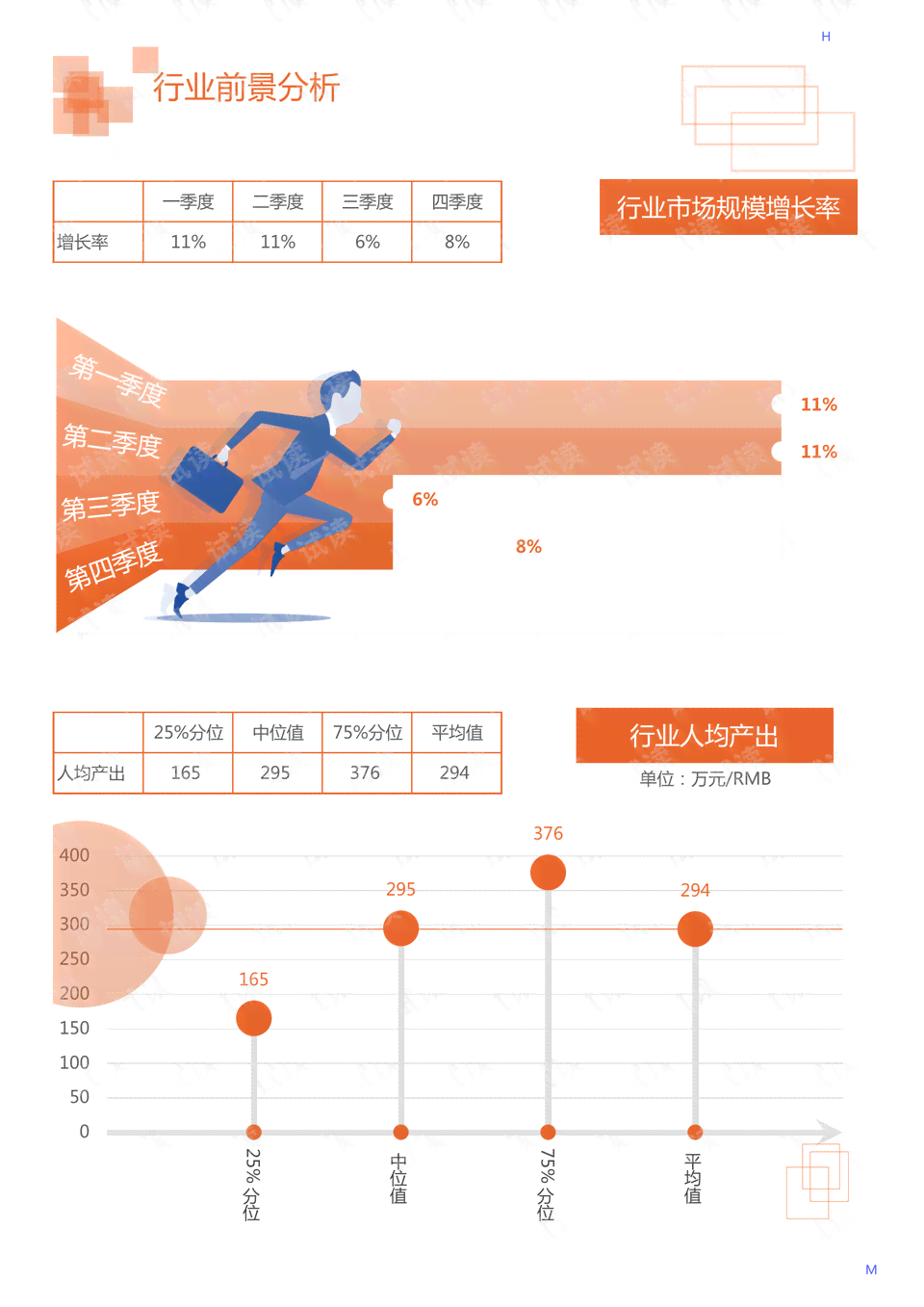 全面电机性能测试与分析报告：实验数据、结果解读及详细PDF文档