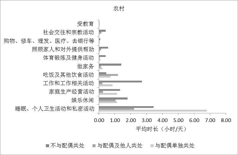 基于实验数据分析的电机性能研究结论报告