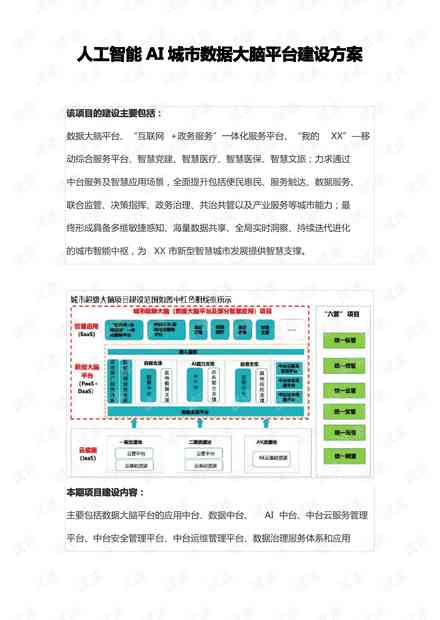 AI智能社区房产文案撰写攻略：全面覆用户搜索疑问与解决方案