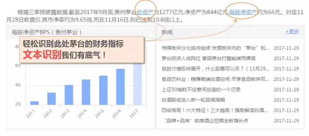 AI智能识字与文本解析：全方位提升阅读与写作效率