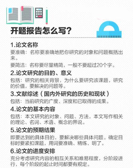 论文开题报告可以用ai写吗怎么写及其在论文中的应用与引用问题