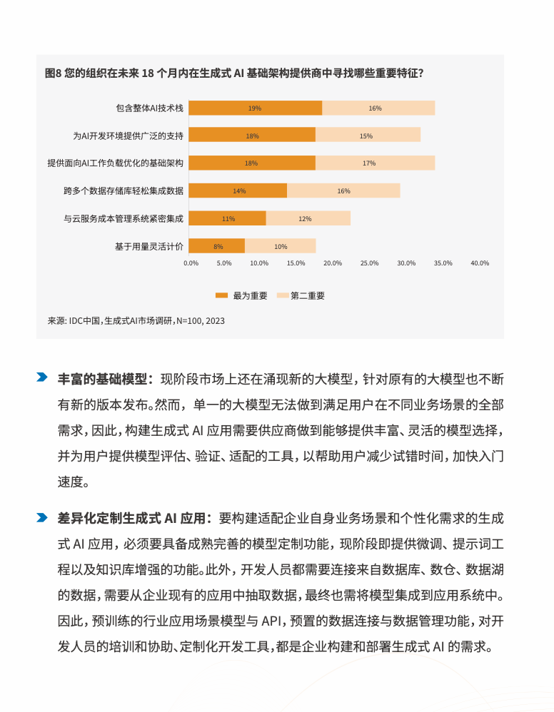 ai生成报告内容