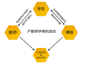 2021人工智能脚本编程指南：AI应用与实践解析