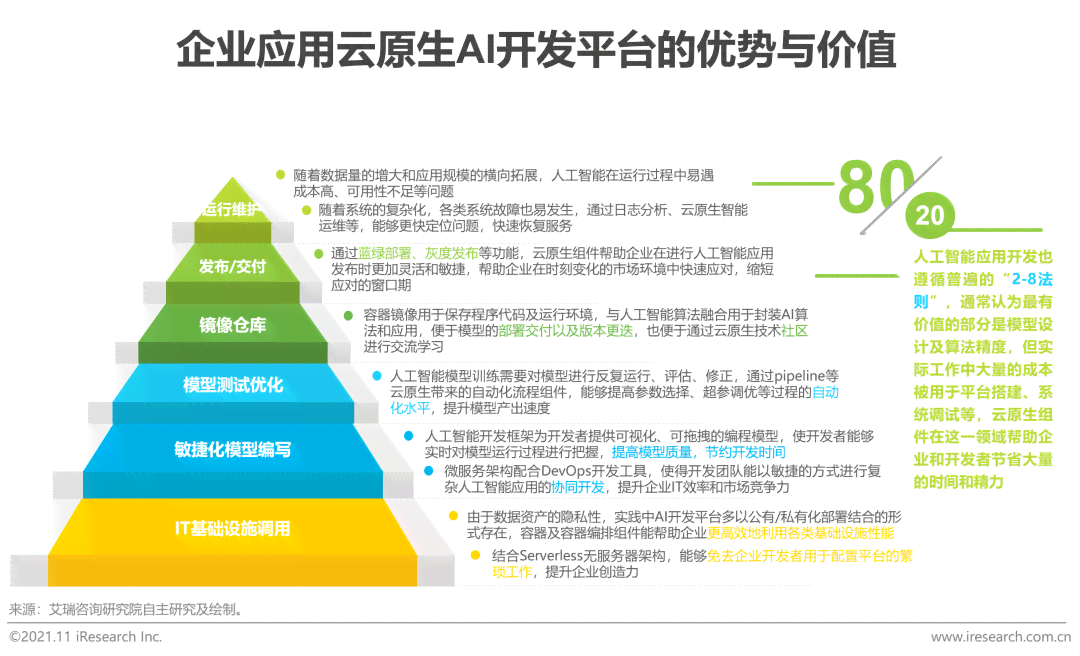 2021人工智能脚本编程指南：AI应用与实践解析