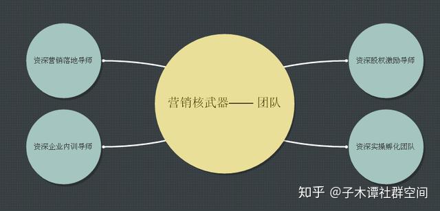 最新免费营销案例大全：涵策略、技巧与实战解析，全方位解决营销难题