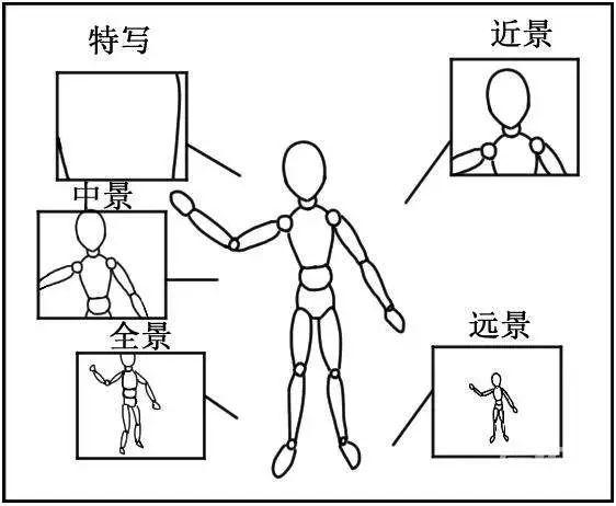 手把手教你撰写探店脚本攻略：实用技巧与步骤解析