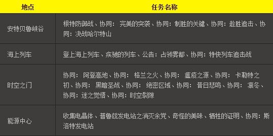 AI智能文案提取工具名称一览：高效识别与转写利器推荐