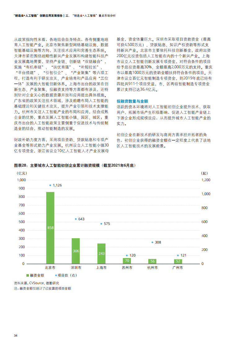 2021年AI智能脚本应用与开发指南