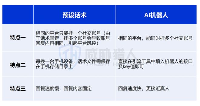 智语AI脚本宝价格及费用详解：全面解析购买、使用与升级成本